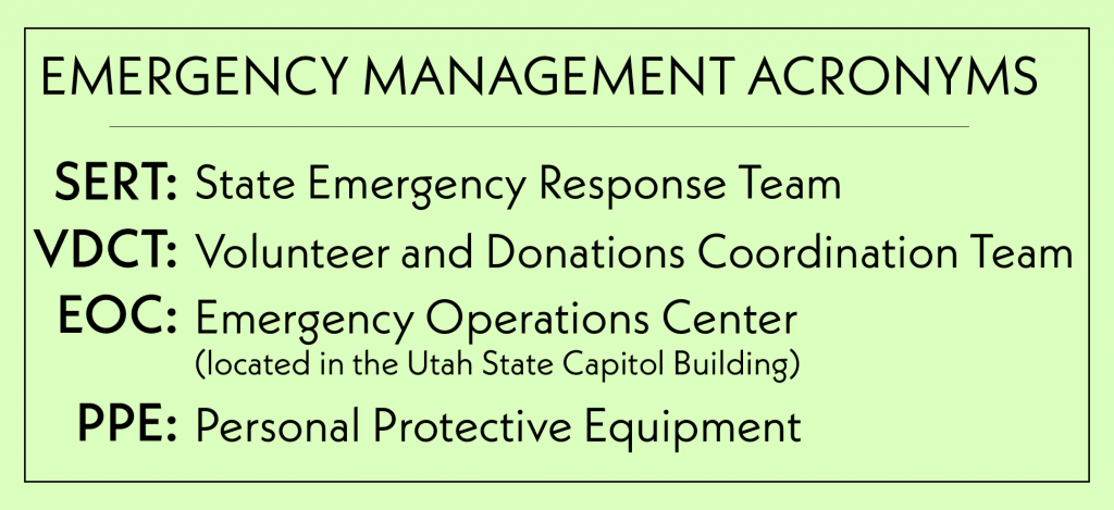 EMERGENCY MANAGEMENT ACRONYMS:
SERT: State Emergency Response Team
VDCT: Volunteer and Donations Coordination Team
EOC: Emergency Operations Center
(located in the Utah State Capitol Building)
PPE: Personal Protective Equipment